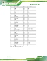 Preview for 50 page of IEI Technology WAFER-JL-N5105 User Manual