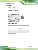 Preview for 51 page of IEI Technology WAFER-JL-N5105 User Manual