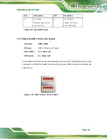 Preview for 55 page of IEI Technology WAFER-JL-N5105 User Manual