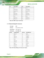 Preview for 56 page of IEI Technology WAFER-JL-N5105 User Manual