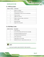 Preview for 79 page of IEI Technology WAFER-JL-N5105 User Manual