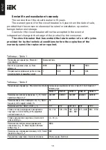 Preview for 10 page of IEK BA88-32 Instructions Manual