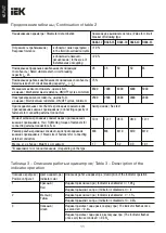 Предварительный просмотр 11 страницы IEK BA88-32 Instructions Manual