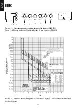 Preview for 14 page of IEK BA88-32 Instructions Manual