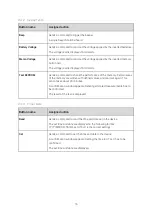 Preview for 16 page of IEM Tel-O-Graph BT Technical Manual