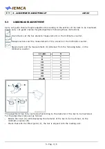 Preview for 48 page of IEMCA KID 80 Manual For Use And Maintenance