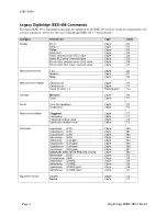 Preview for 10 page of IET Labs 1689-9640 User And Service Manual