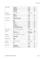 Preview for 11 page of IET Labs 1689-9640 User And Service Manual