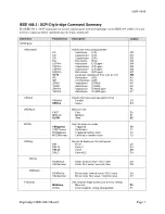 Preview for 13 page of IET Labs 1689-9640 User And Service Manual