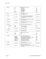 Preview for 14 page of IET Labs 1689-9640 User And Service Manual