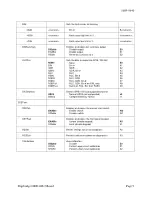 Preview for 15 page of IET Labs 1689-9640 User And Service Manual