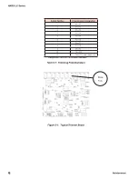 Preview for 18 page of IET Labs HARS-LX Series User And Service Manual