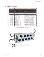 Preview for 19 page of IET Labs HARS-LX Series User And Service Manual