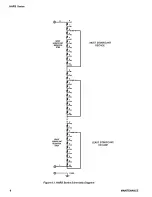 Preview for 14 page of IET Labs HARS-X Series User And Service Manual