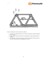 Preview for 31 page of iFactory3D One Pro Assembly Instructions Manual