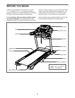 Preview for 6 page of iFIT NordicTrack T 7.5 S User Manual