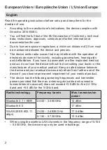 Preview for 2 page of IFM Electronic CR3133 Manual