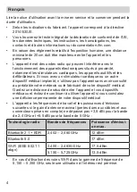 Preview for 4 page of IFM Electronic CR3133 Manual