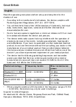 Preview for 5 page of IFM Electronic CR3133 Manual