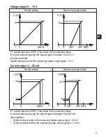 Предварительный просмотр 7 страницы IFM Electronic PY2954 Operating	 Instruction