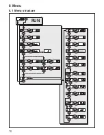 Предварительный просмотр 10 страницы IFM Electronic PY2954 Operating	 Instruction