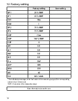 Предварительный просмотр 18 страницы IFM Electronic PY2954 Operating	 Instruction