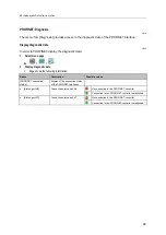 Preview for 89 page of IFM AC1401 Device Manual