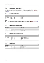 Предварительный просмотр 106 страницы IFM AC1401 Device Manual