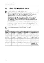 Preview for 114 page of IFM AC1401 Device Manual