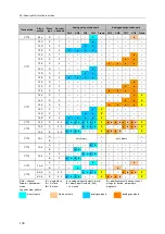 Предварительный просмотр 130 страницы IFM AC1401 Device Manual