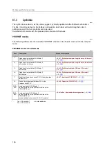 Preview for 136 page of IFM AC1401 Device Manual