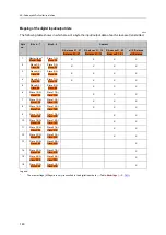 Preview for 140 page of IFM AC1401 Device Manual