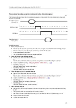 Предварительный просмотр 23 страницы IFM AC6000 Operating Instructions Manual