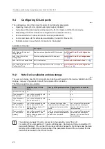 Preview for 28 page of IFM AC6000 Operating Instructions Manual