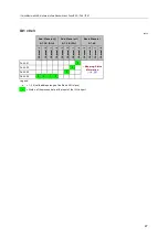 Preview for 47 page of IFM AC6000 Operating Instructions Manual