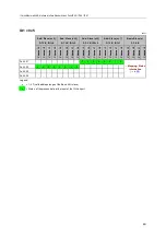 Предварительный просмотр 49 страницы IFM AC6000 Operating Instructions Manual