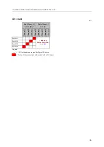 Preview for 55 page of IFM AC6000 Operating Instructions Manual