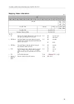 Предварительный просмотр 59 страницы IFM AC6000 Operating Instructions Manual