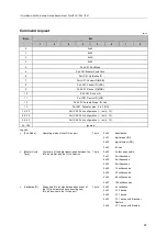 Предварительный просмотр 67 страницы IFM AC6000 Operating Instructions Manual