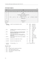 Предварительный просмотр 74 страницы IFM AC6000 Operating Instructions Manual