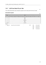 Preview for 75 page of IFM AC6000 Operating Instructions Manual