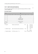 Preview for 82 page of IFM AC6000 Operating Instructions Manual