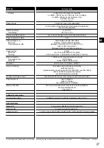 Предварительный просмотр 27 страницы IFM CR710S Original Operating Instructions