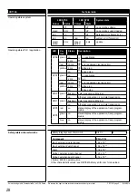 Предварительный просмотр 28 страницы IFM CR710S Original Operating Instructions