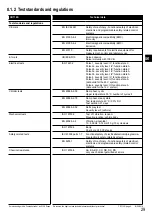 Preview for 29 page of IFM CR710S Original Operating Instructions