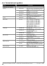 Preview for 40 page of IFM CR710S Original Operating Instructions