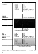 Preview for 42 page of IFM CR710S Original Operating Instructions