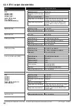 Preview for 44 page of IFM CR710S Original Operating Instructions