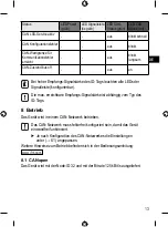 Preview for 13 page of IFM DTC600 Installation Instructions Manual