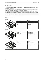 Preview for 8 page of IFM DTE601 Operating Instructions Manual